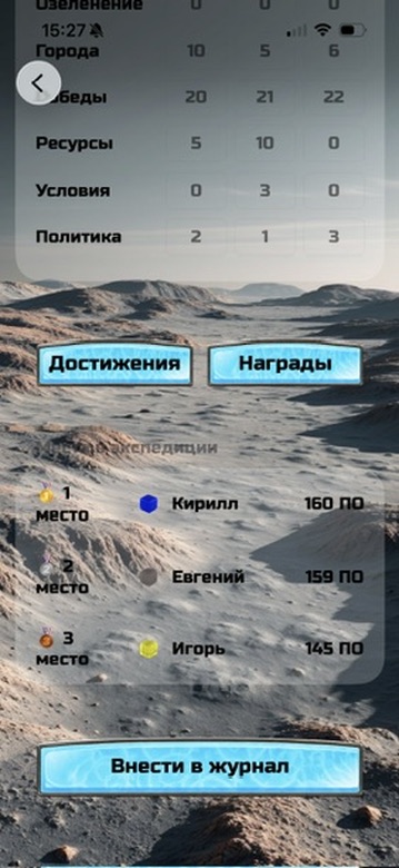 Final ranking screen with three players, victory points, and save-to-journal button
